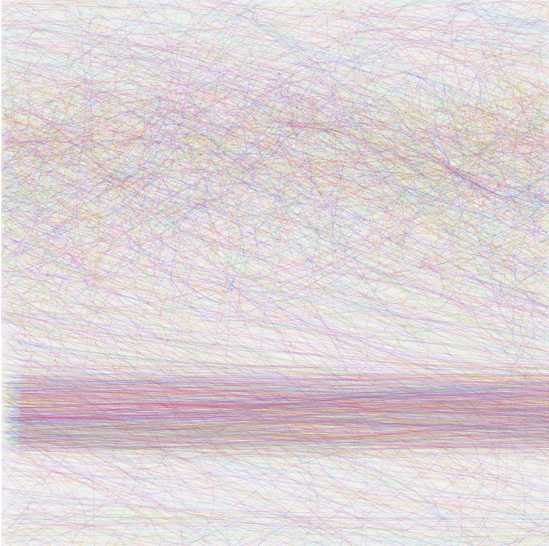 Processing I